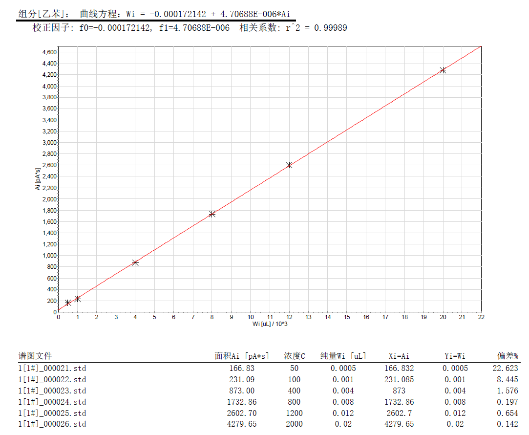 北京踏實德研儀器有限公司 北京踏實德研儀器有限公司