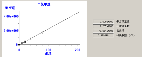 北京踏實德研儀器有限公司 北京踏實德研儀器有限公司