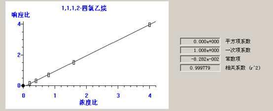 北京踏實德研儀器有限公司 北京踏實德研儀器有限公司