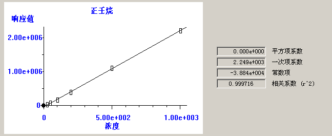 北京踏實德研儀器有限公司 北京踏實德研儀器有限公司