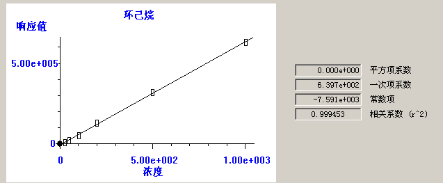 北京踏實德研儀器有限公司 北京踏實德研儀器有限公司